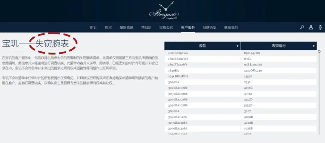 如何查找你的腕表型号 怎么查一个手表的型号