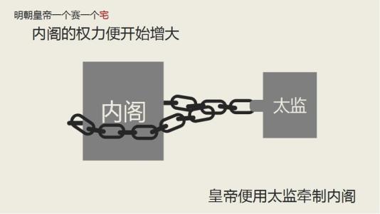 古罗马的元老院实行什么制度(古罗马元老院是一个什么组织)