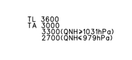 height是什么意思中文(height和high的区别)
