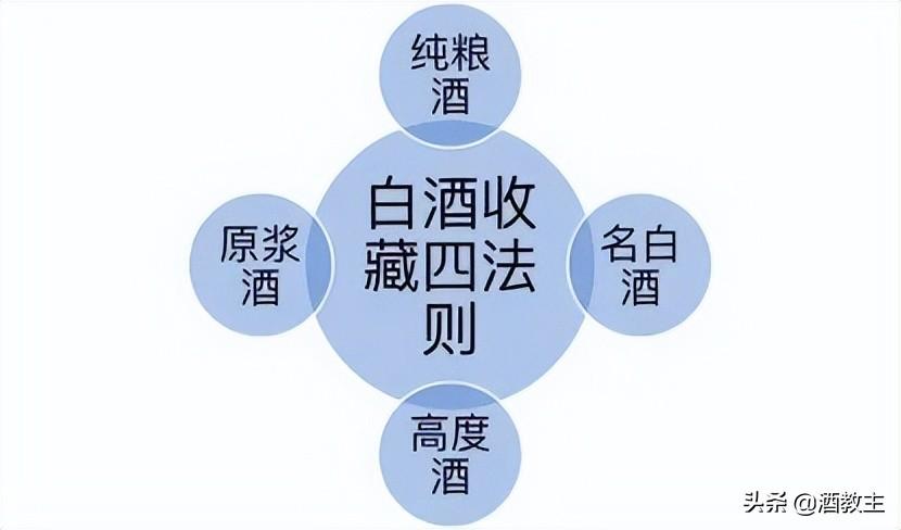 中国最贵的酒排行榜前十名（中国最贵的酒多少钱一瓶）