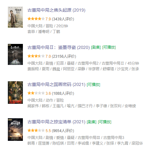 古董局中局结局解析(古董局中局结局解析葛优最后一句话什么意思)