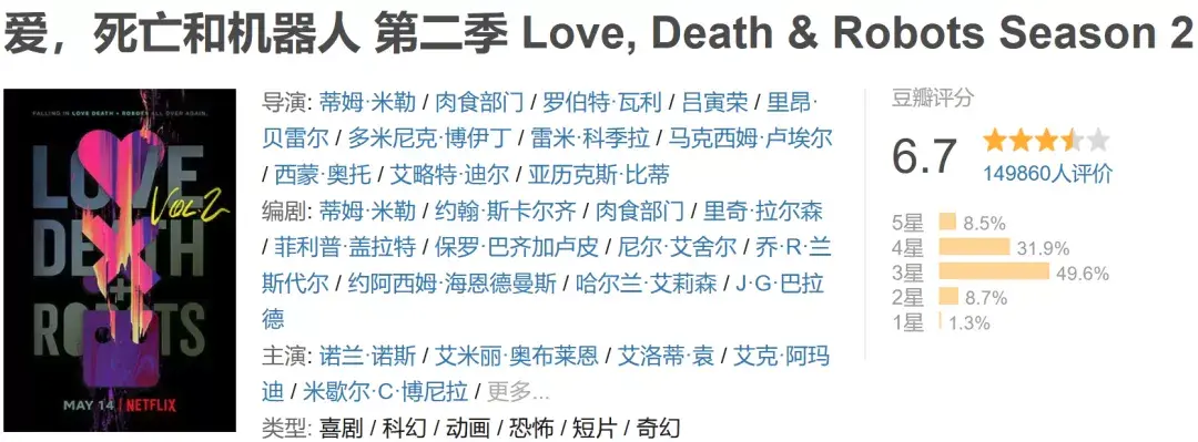 华灯初上哪个app可以看（如何用Netflix的方式打开华灯初上?）