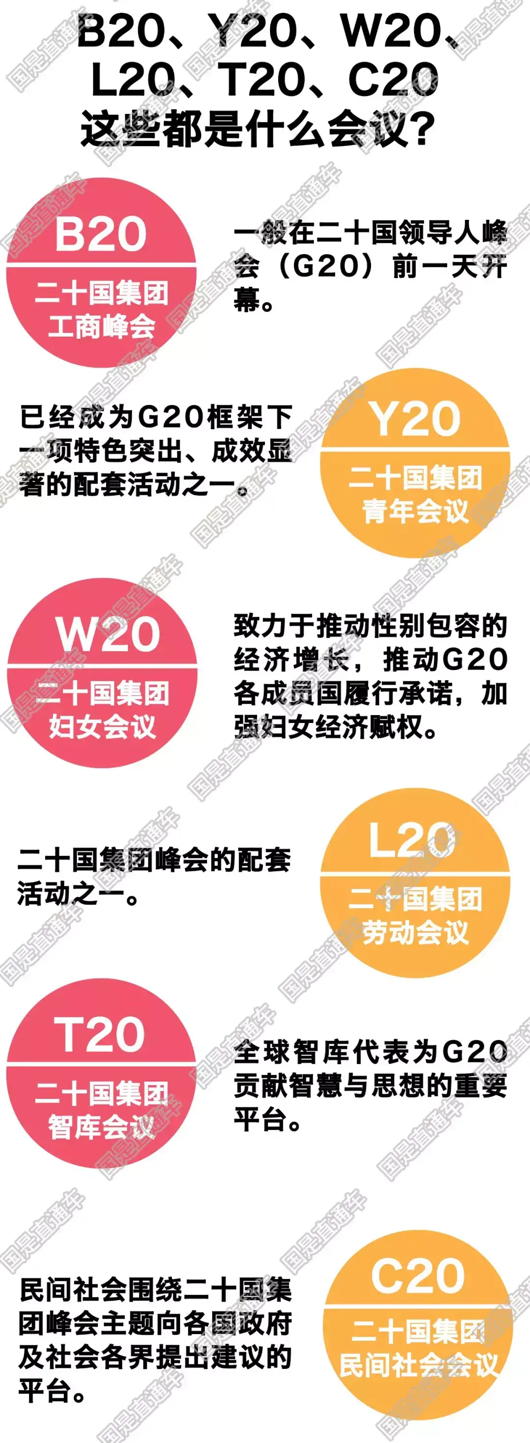 g20是什么意思 混凝土g20是什么意思