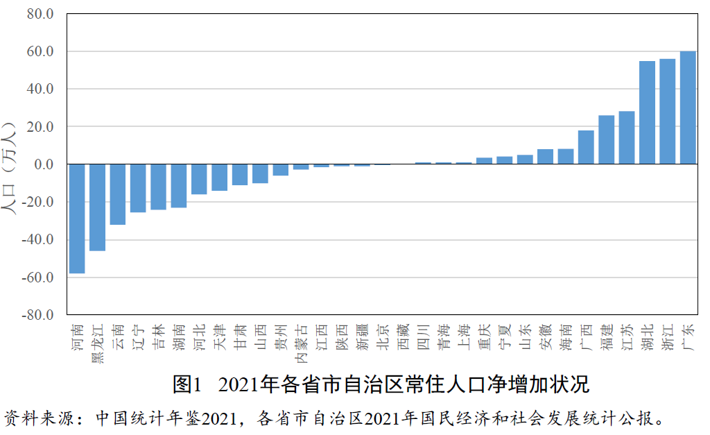 我国人口老龄化社会的特点(中国人口老龄化社会的特点)