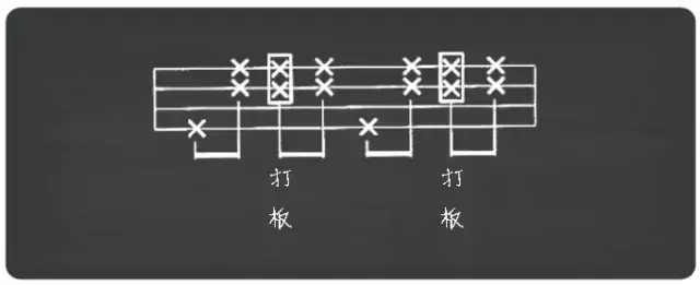 如何学习尤克里里初学者 尤克里里初学者学什么
