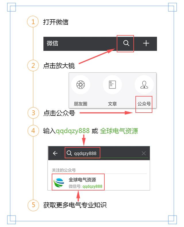 万能表怎么用(万用表使用方法(图解)口诀)