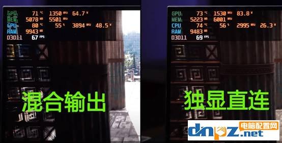 独立显卡有什么用（独显直连对游戏影响大吗?）