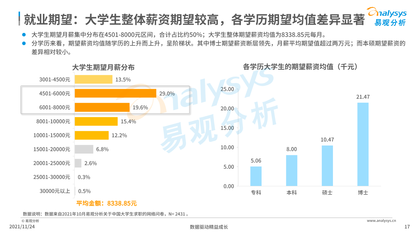 三资企业是什么(三资企业是什么意思啊)
