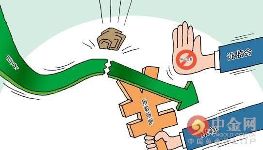 熔断机制是什么意思(中国民航熔断机制是什么意思)
