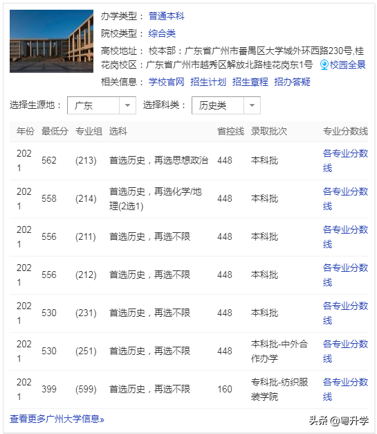广州大学(广州大学是985还是211大学？)