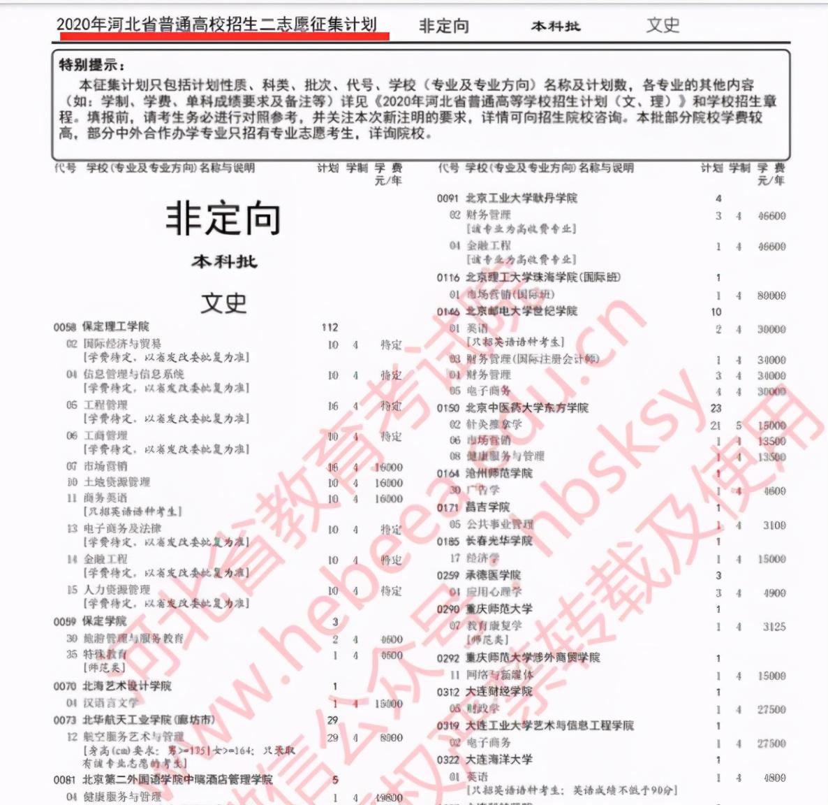 征集志愿是什么意思(征集志愿是什么意思啊应该怎么填报)