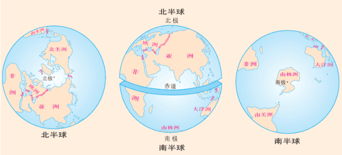 陆地主要分布在哪个半球(陆地主要分布在哪个半球南北)