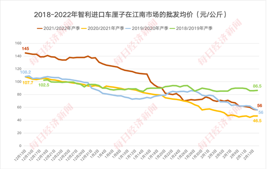 中国姑娘智利街头遇国产三轮车感叹祖国强大，厂家回应：感谢支持民族品牌