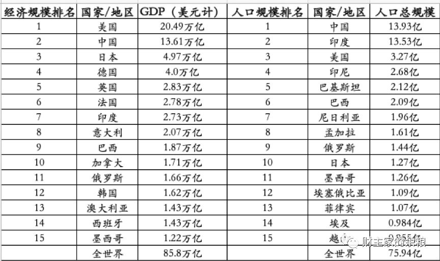 全球总资产是多少万亿(全球总资产94000万亿)