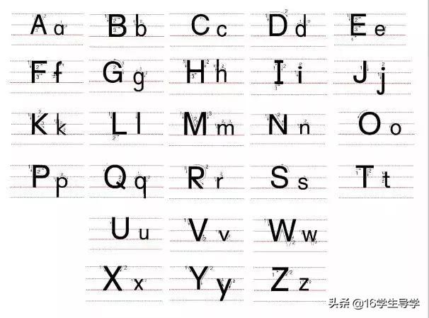 小学英语规范书写注意事项 小学英语句子书写要求