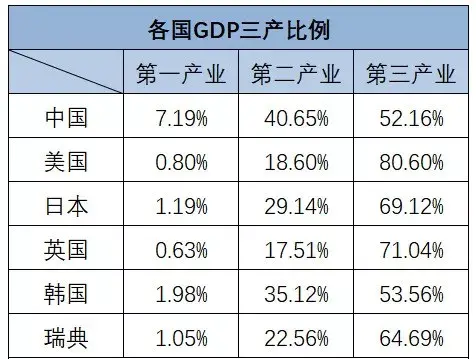 “世界第一”谁说了算(美国急于打碎一个旧世界)