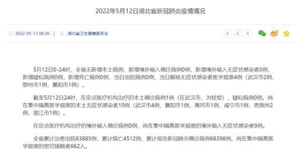 新冠肺炎最新消息湖北3.12