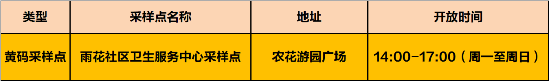 新冠肺炎最新消息江苏省南京市高淳区