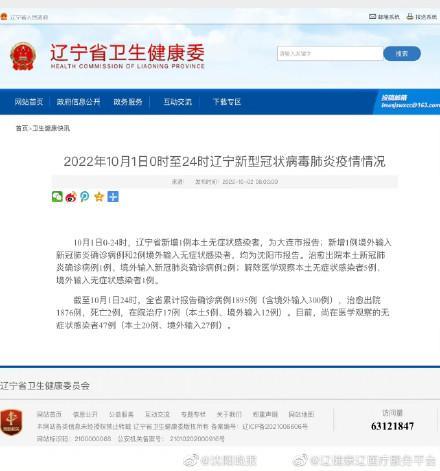 新冠肺炎最新消息排行榜