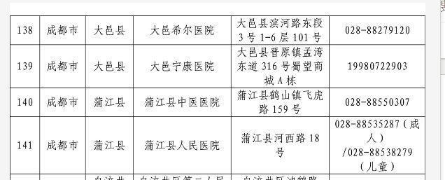 新冠肺炎的症状发烧多少度