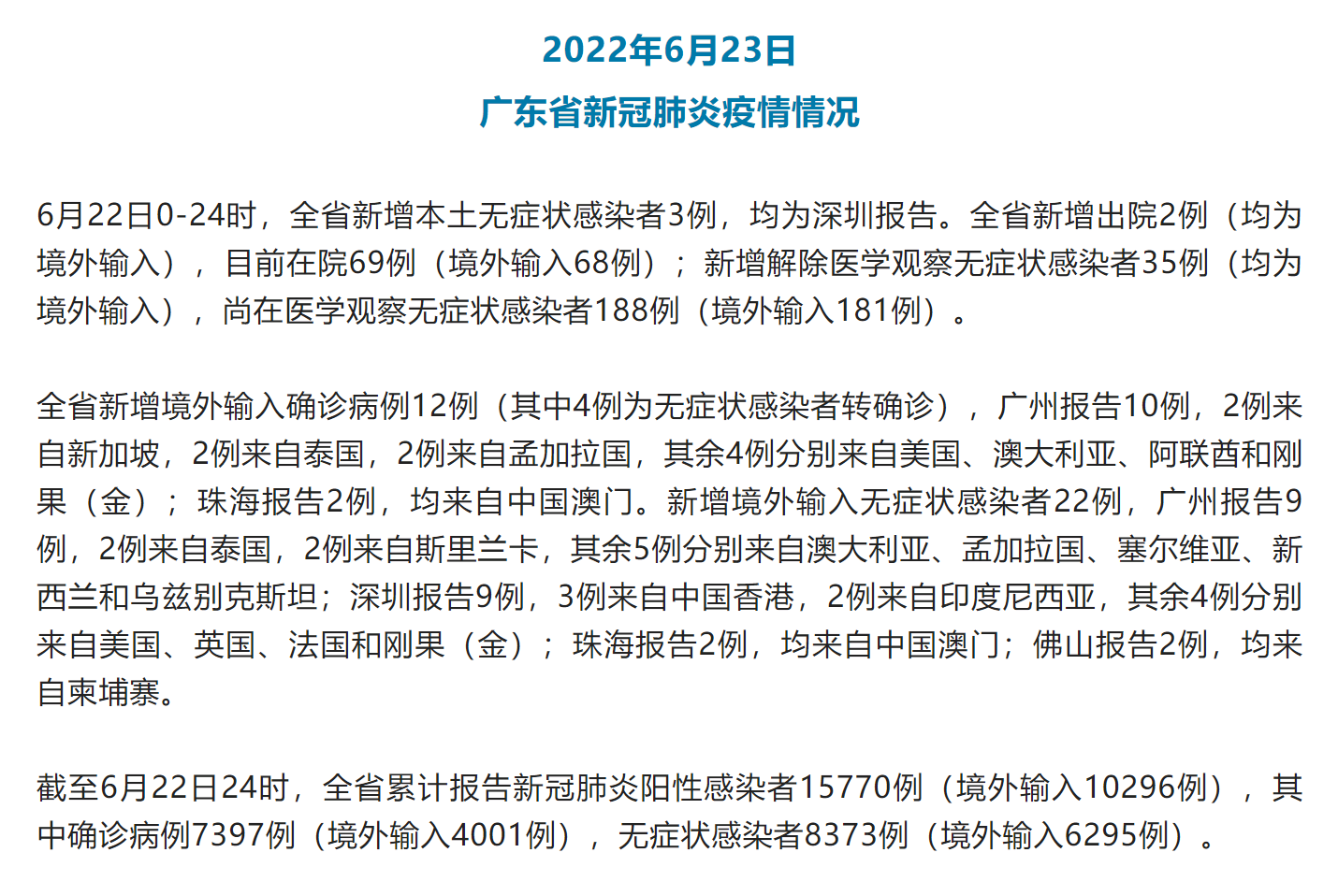 新冠肺炎最新消息广东6月22日