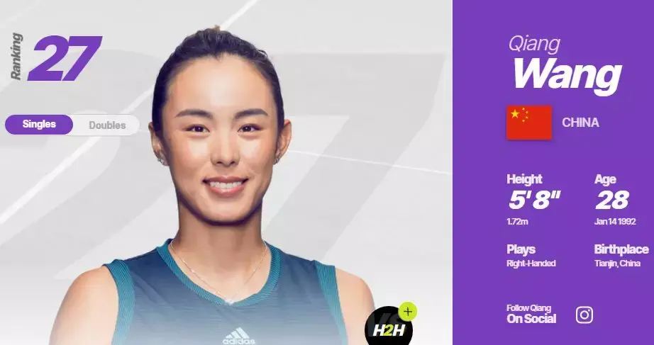 女子网球世界排名(中国女子网球世界排名)