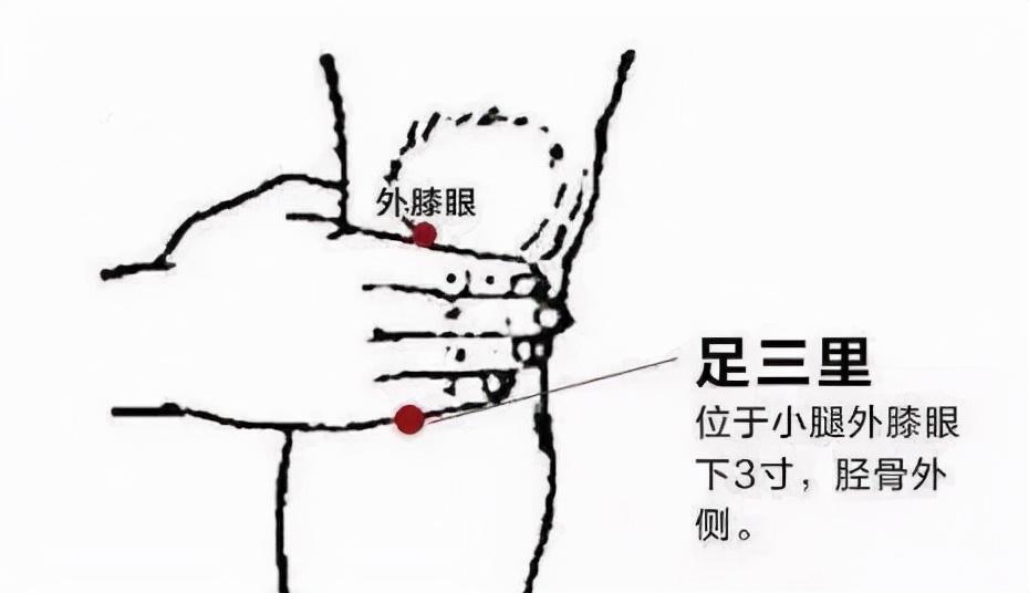 艾灸足三里有什么好处？