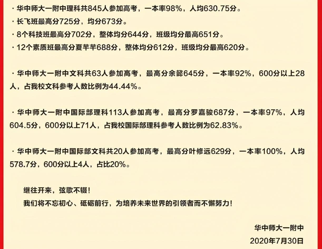 中国十大高中排名（中国最好的高中学校排名前十）