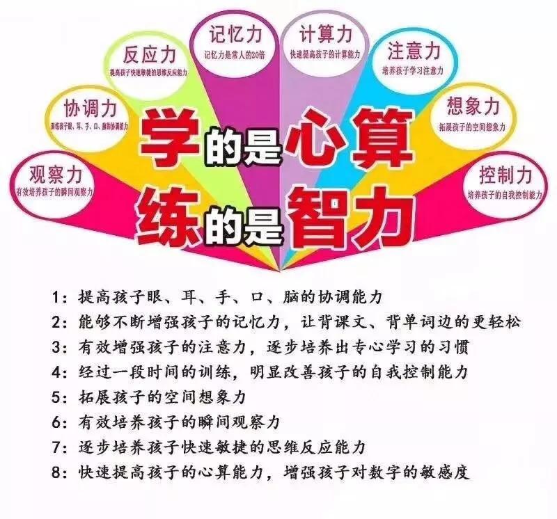 珠心算对孩子有益吗（珠心算对孩子的口算有帮助吗）