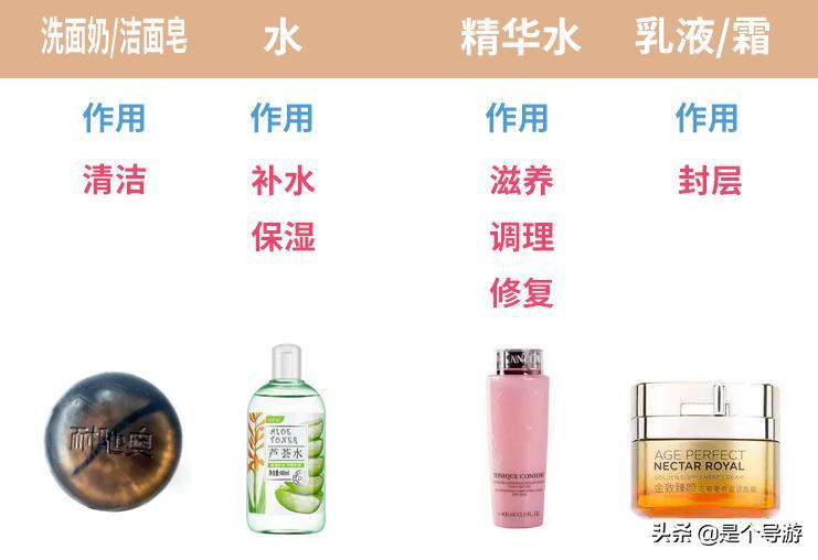 夏季清爽护肤品排行榜（夏天用什么护肤品清爽不油腻）