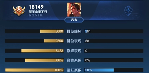 王者战力排行在哪查看（王者荣耀怎么看英雄的战力）