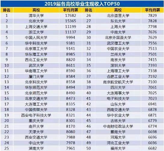户口本上的学历重要吗（户口本的文化程度重要吗）