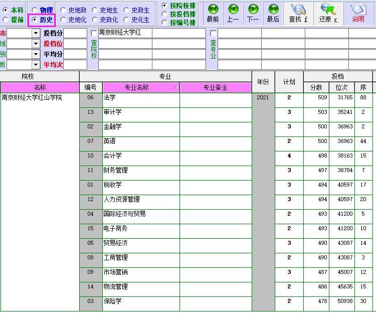 南京财经大学怎么样（南京财经大学就业好吗）