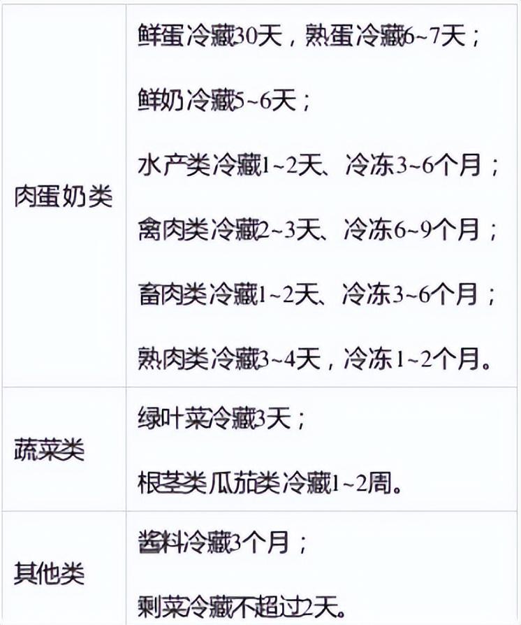 小型冰箱什么牌子好又省电质量又好（什么牌子的冰箱耐用）