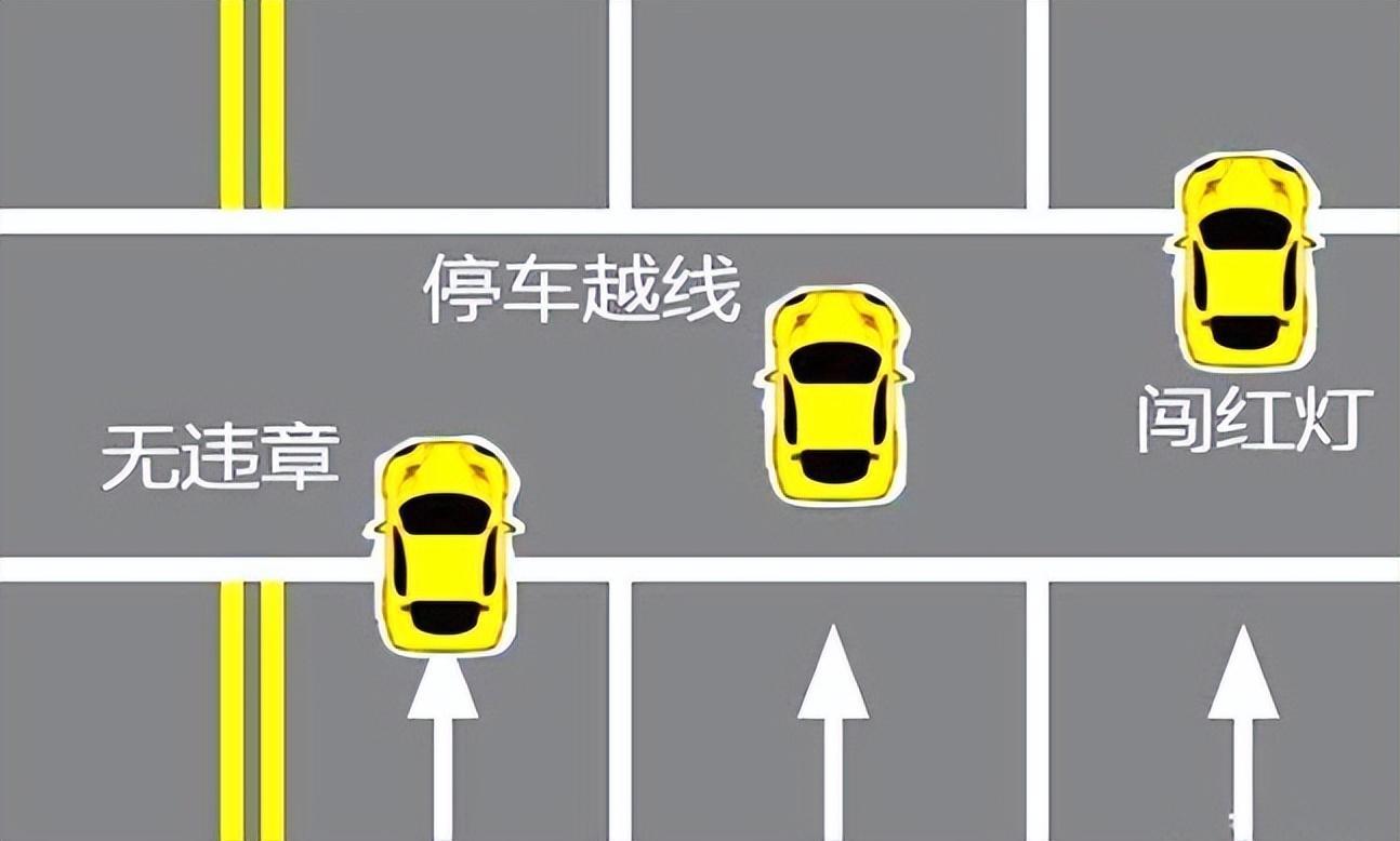 闯红灯扣几分罚多少钱（闯红灯扣分罚钱最新交规）