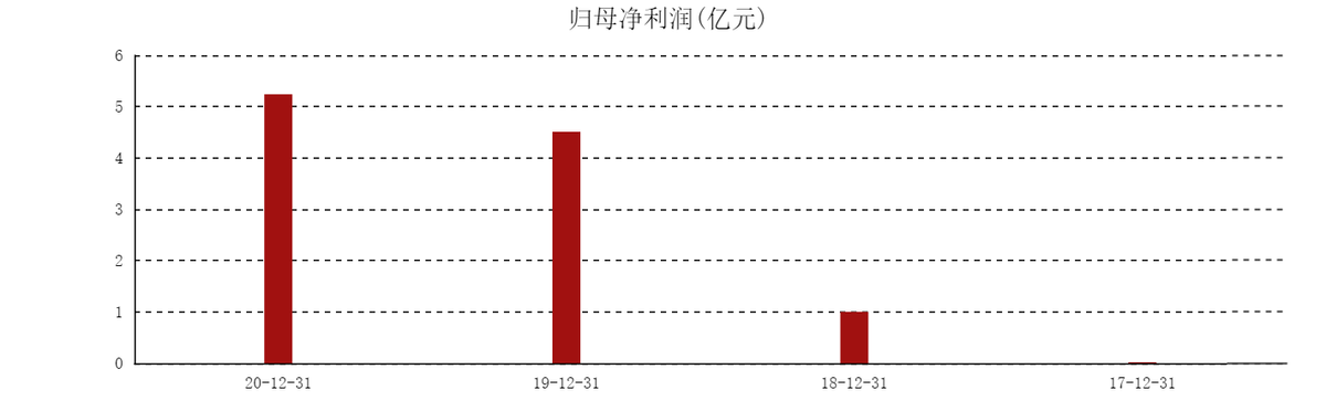 泡泡玛特为什么火（用户对泡泡玛特的看法）