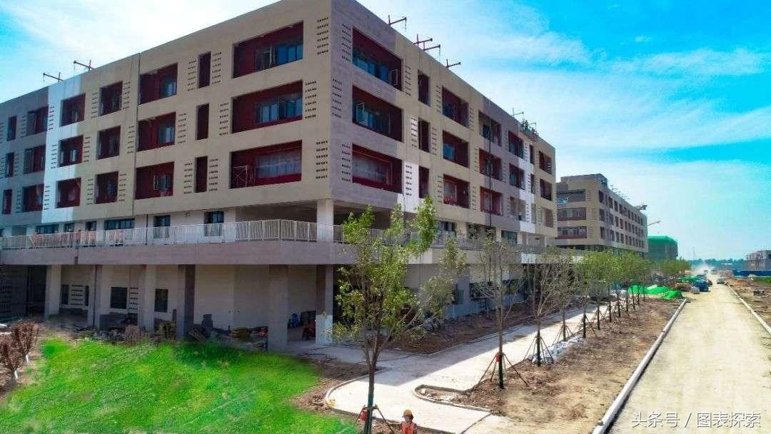 邯郸大学有哪些学校（2022邯郸所有的大学名单）