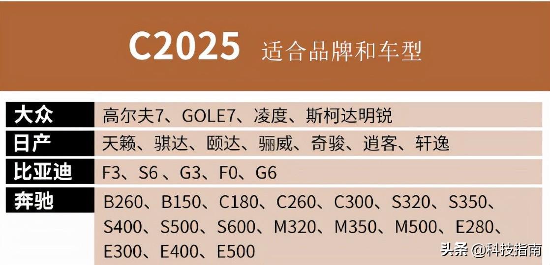 2032和2025的电池有什么区别（纽扣电池通用吗）