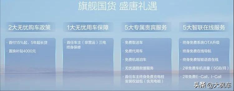 比亚迪2022年上市新能源汽车（2022比亚迪最新消息）