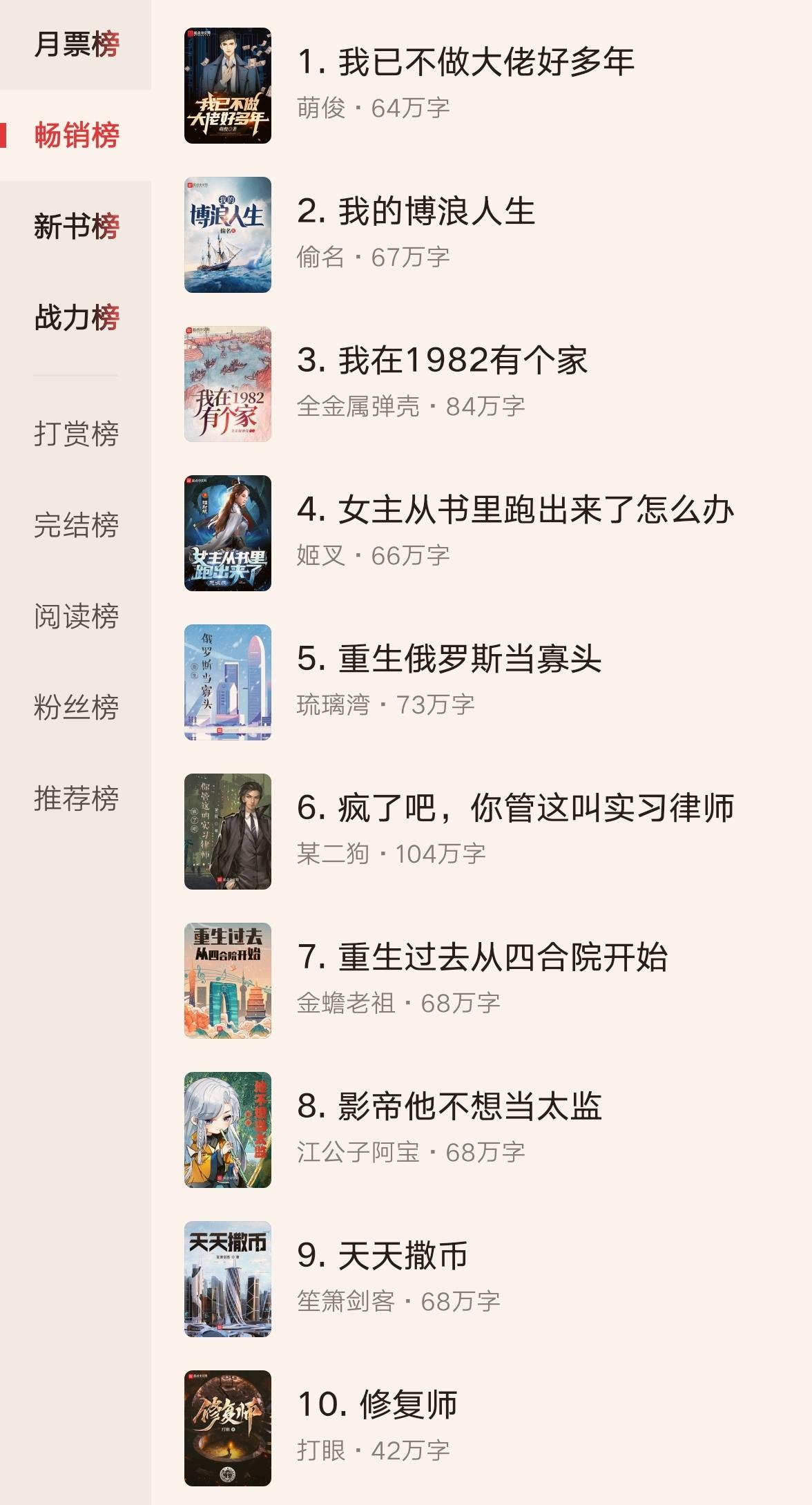 打眼小说所有作品（打眼作者作品集）