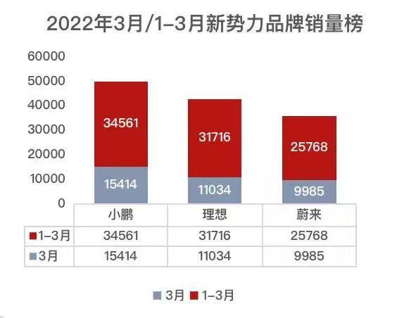 国产车品牌排行榜（最新国产车排行榜前十名）