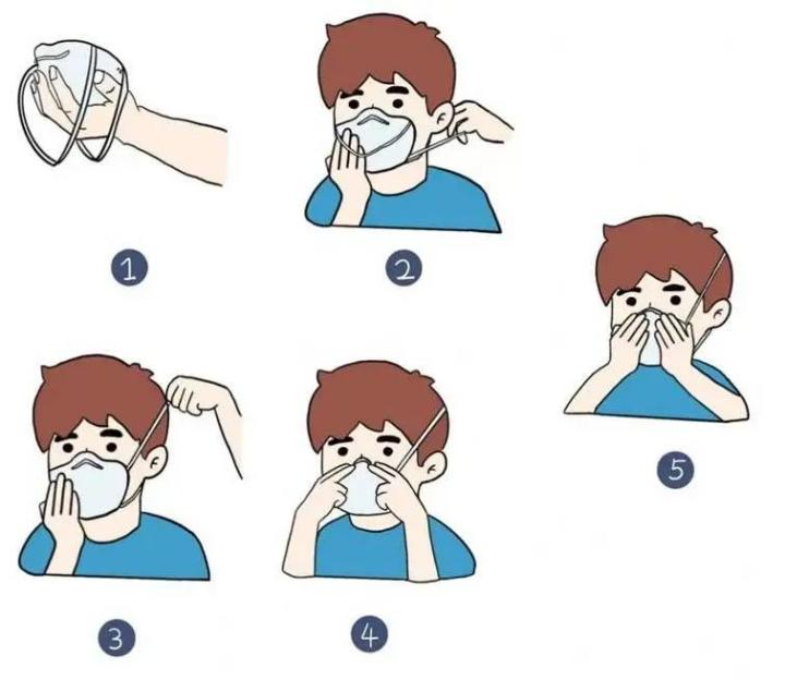 疫情防控小贴士（盘点疫情防控小贴士）