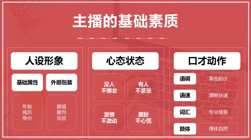 一个新手怎么做直播带货（新手如何从0开始做直播带货）