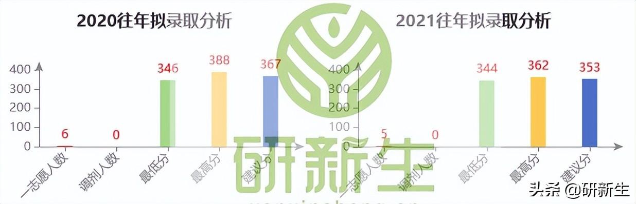 湖南师范大学是几本（湖南师范大学实力档次怎么样）