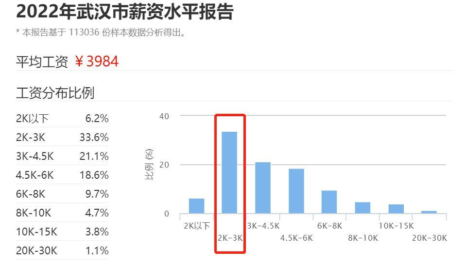 一般家庭学得起美术吗（学美术的家庭条件都很好吗）