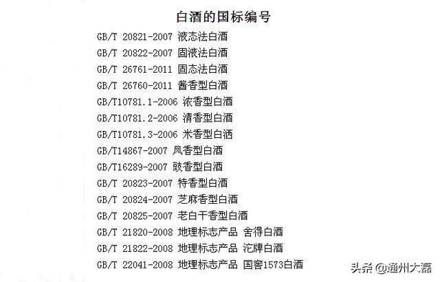 北京二锅头酒价格表（北京二锅头图片及价格表）